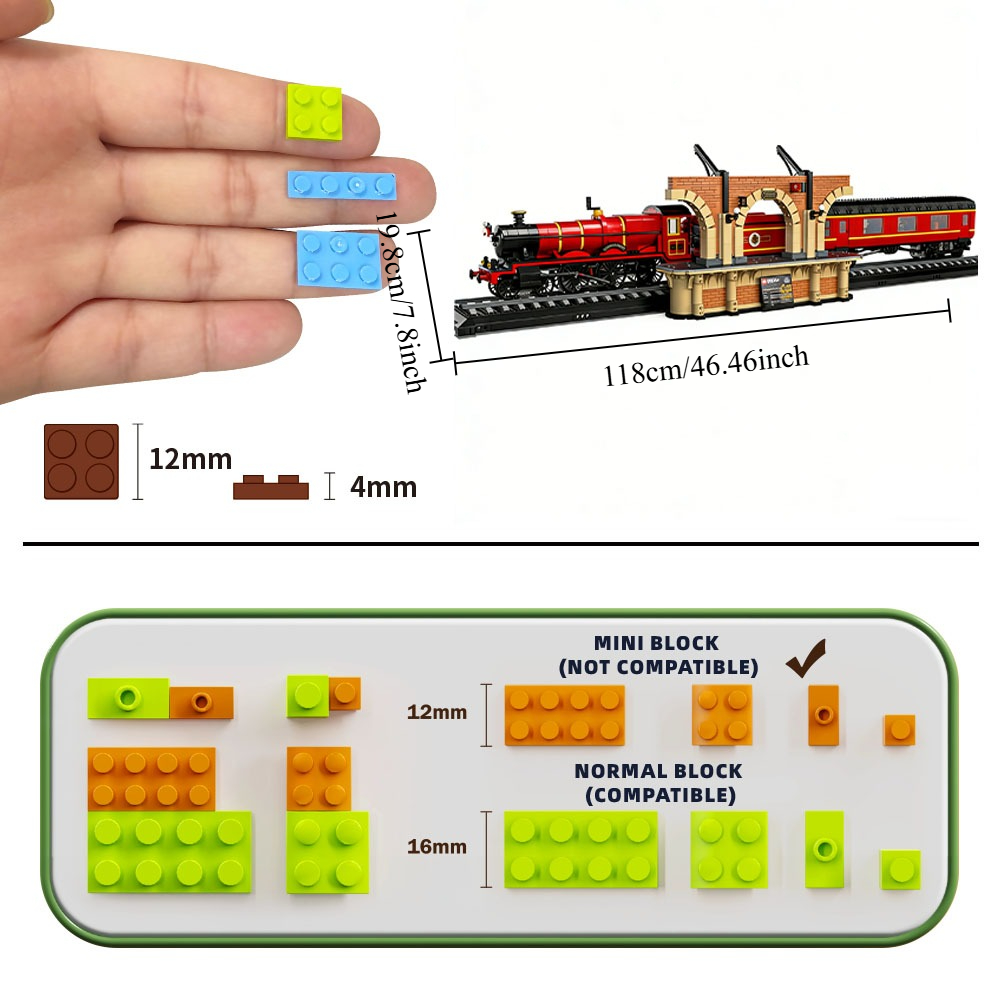 Express Train Station  Mini Bu - đánh giá và giá Building Block Mini